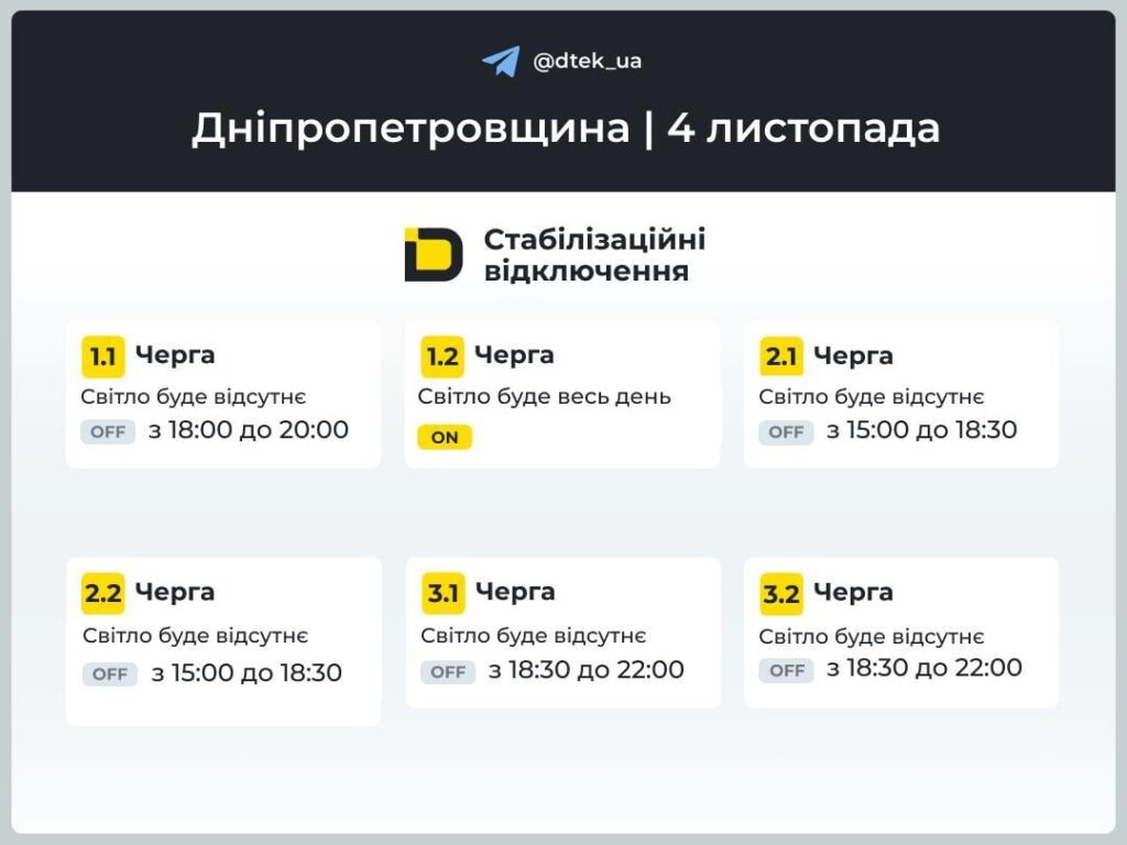 Дніпропетровщина 4 листопада відключення