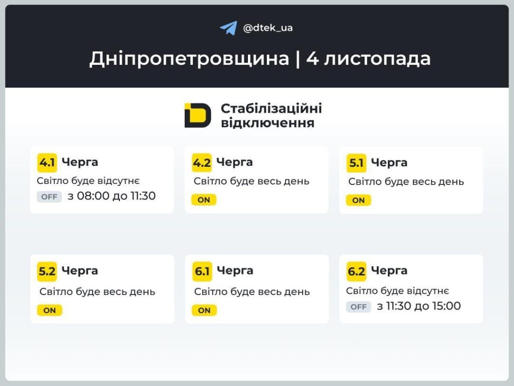 Дніпропетровщина 4 листопада відключення світла