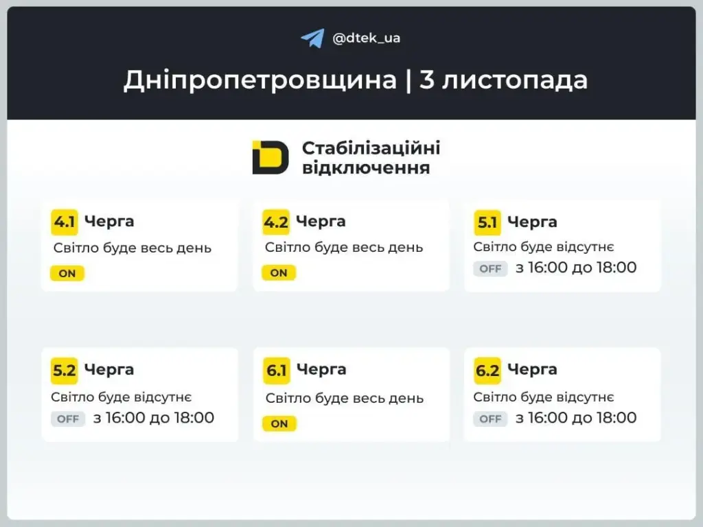 Графіки погодинних відключень 3 листопада у Дніпропетровській області