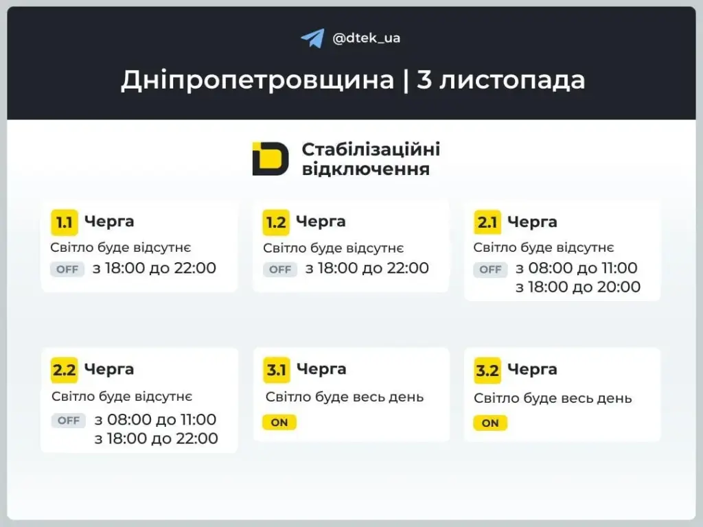 Графіки погодинних відключень у Дніпропетровській області