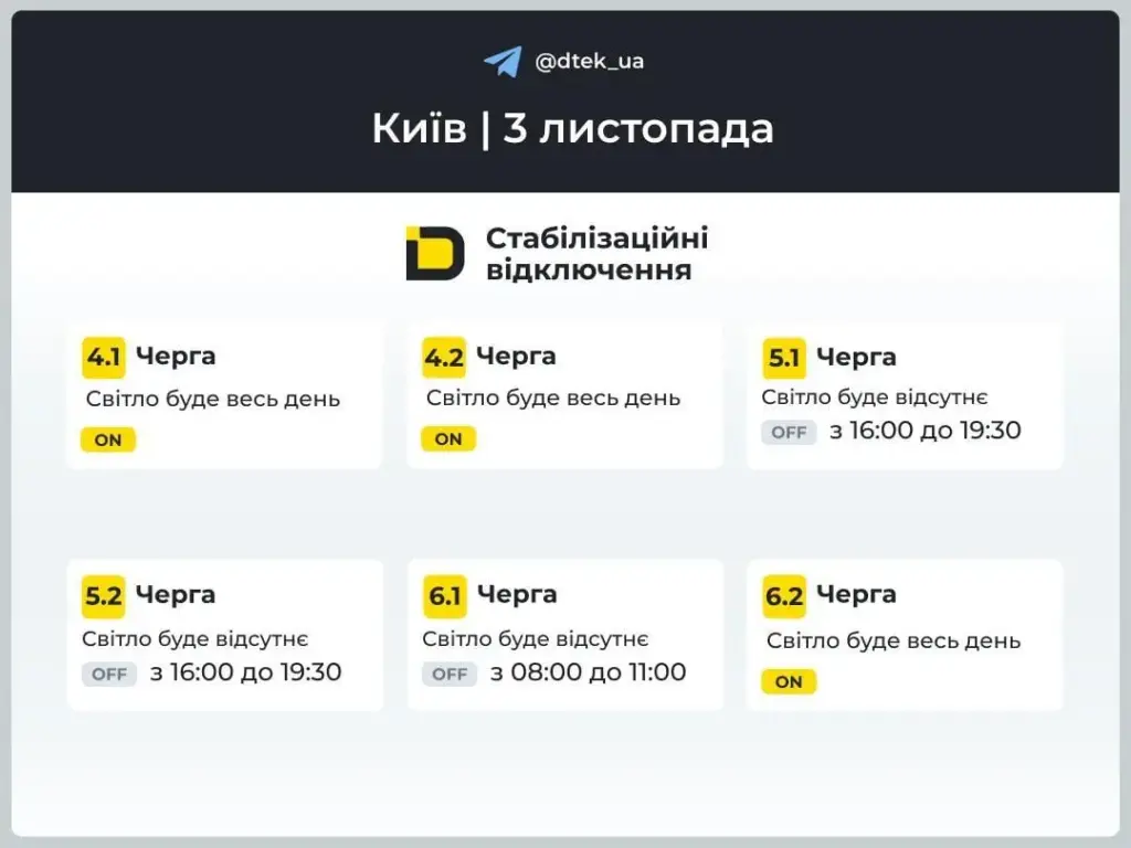 Графіки відключення Київ