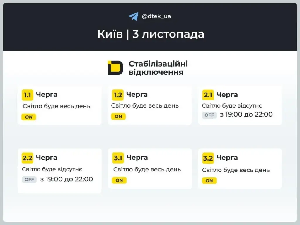 Графіки відключення в Києві