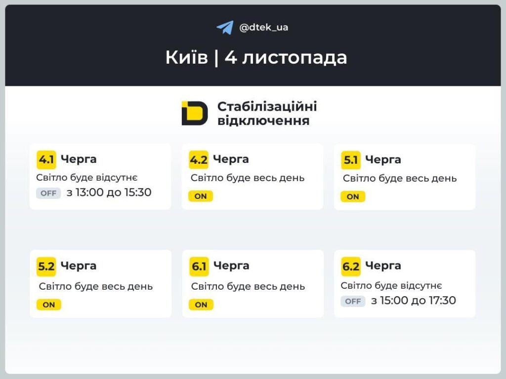 Київ 4 листопада відключення світла