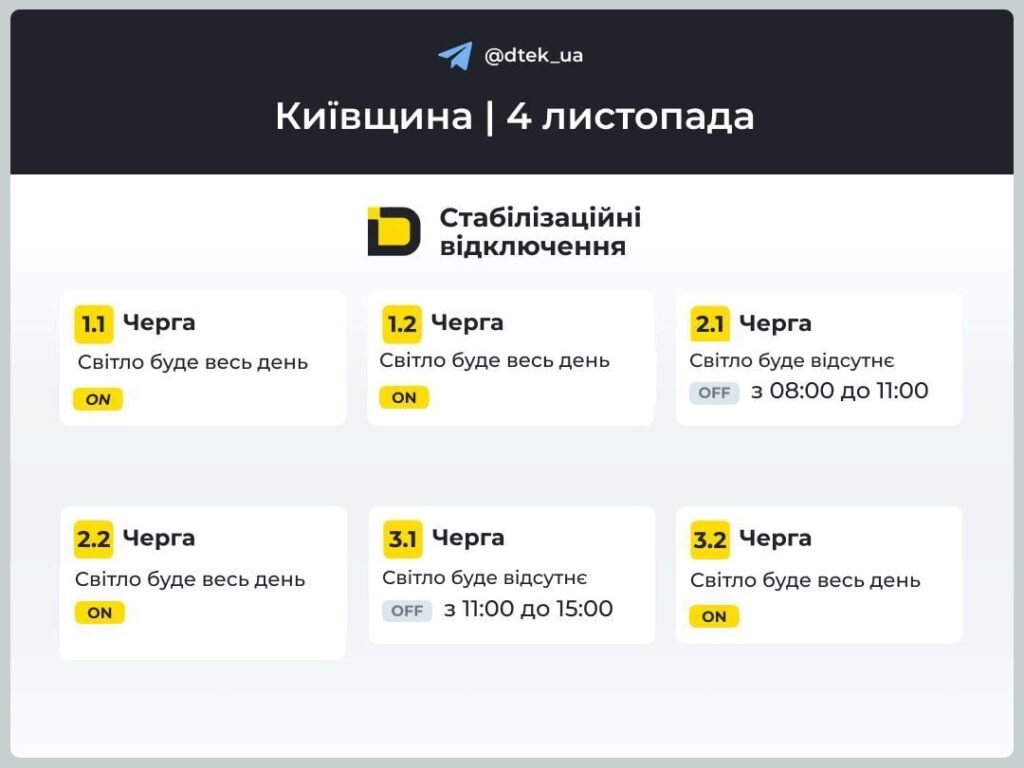 Київщина 4 листопада відключення світла