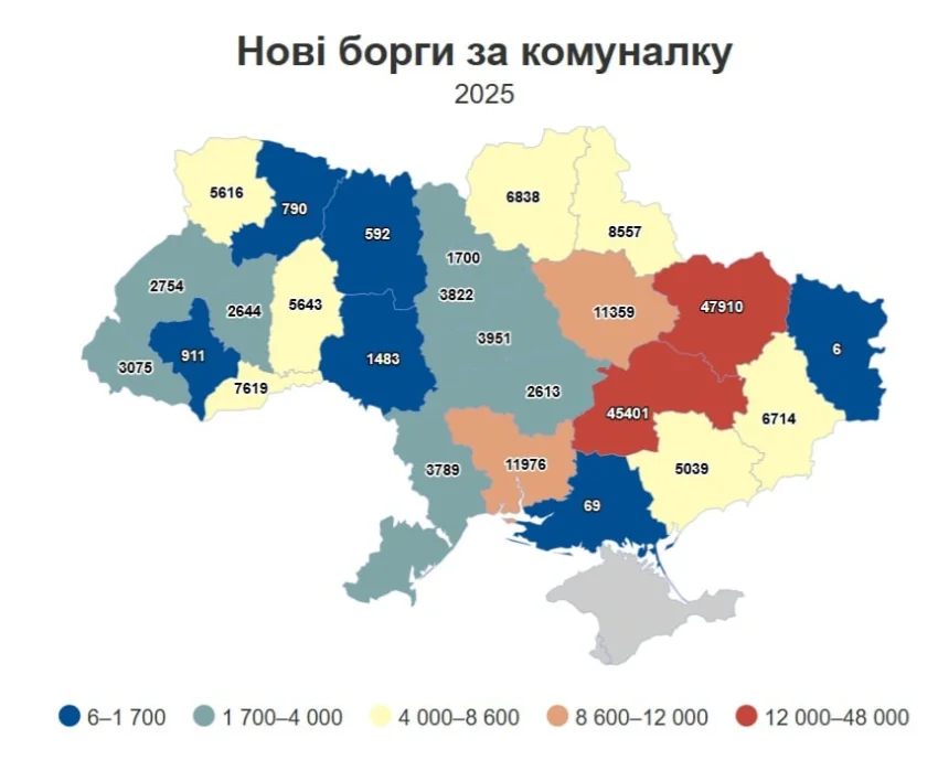В Україні понад половина комунальних боргів залишаються без стягнення