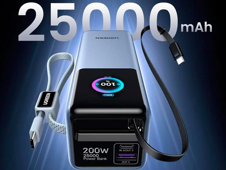 Новий повербанк Ugreen Nexode Pro 25 000 мА·год на 200 Вт із вбудованими кабелями